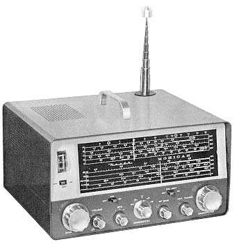 GC-1A "Mohican" General Coverage Receiver